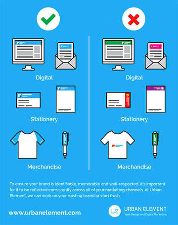 How our branding agency can help create consistency across all of your marketing channels